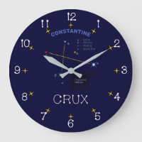 Southern Hemisphere Constellation Crux