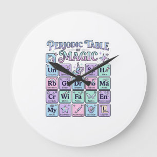 Reloj Redondo Grande Tabla periódica de diseño gráfico mágico de unicor