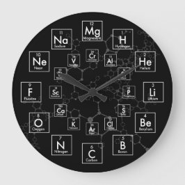 RELOJ REDONDO GRANDE TABLA PERIÓDICA DE ELEMENTOS - 24 HORAS