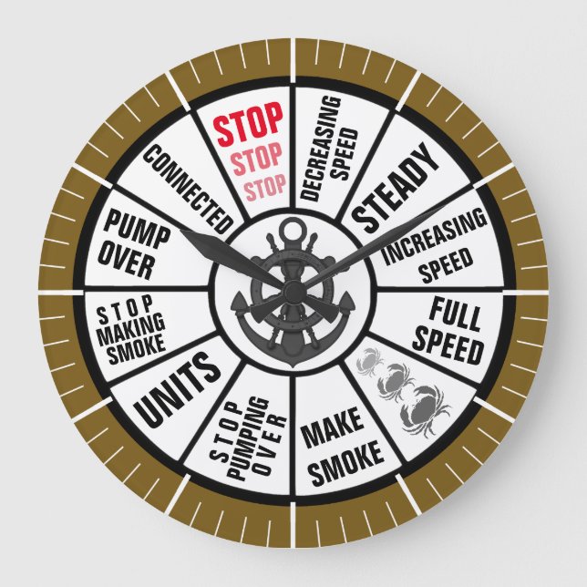 Reloj Redondo Grande Telégrafo náutico de la nave (Anverso)