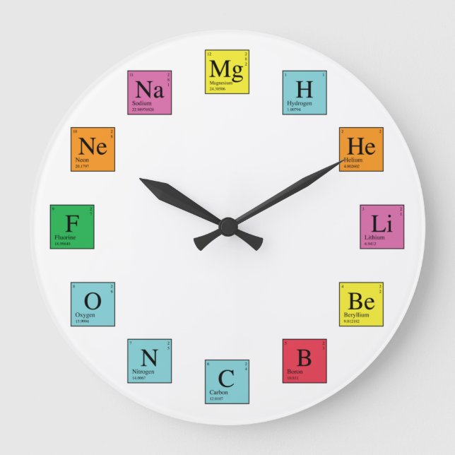 Reloj Redondo Grande Tiempo de la química (Anverso)