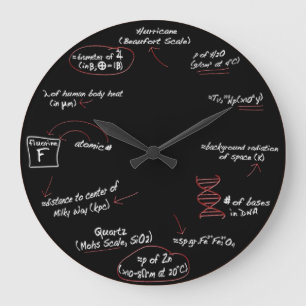 Reloj Redondo Grande Todo sobre la ciencia Geek Math Wall Clock Decorac