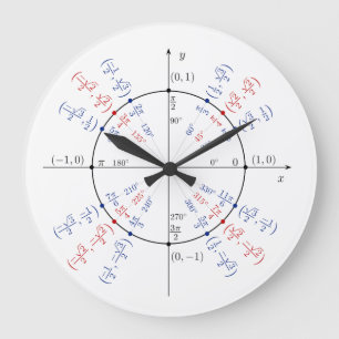 Reloj Redondo Grande Unidad Círculo Math Geek Gracioso Estudiante Nerd