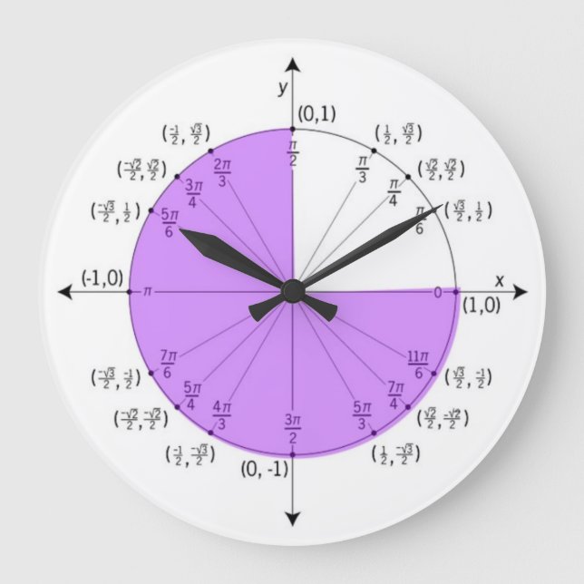 Reloj Redondo Grande Unit Circle Wall Clock (Anverso)