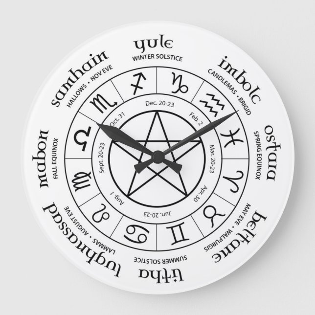 Reloj Redondo Grande Wheel of the Year - Northern Hemisphere (Anverso)