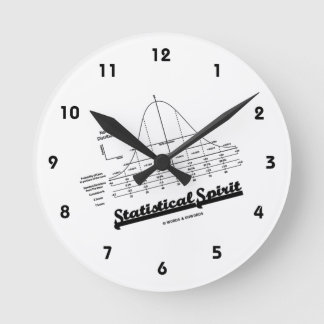 Reloj Redondo Mediano Alcohol estadístico (curva de distribución normal)