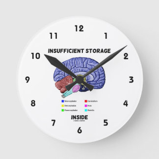 Reloj Redondo Mediano Almacenamiento insuficiente en el interior (Humor