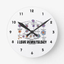 Amo la hematología (el linaje del glóbulo)