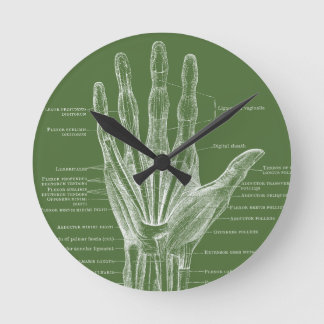 Reloj Redondo Mediano Anatomía del vintage de los dedos de la mano
