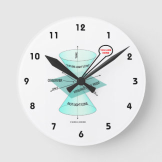Reloj Redondo Mediano Aquí Está La Hora Del Espacio Del Cono Claro (Físi