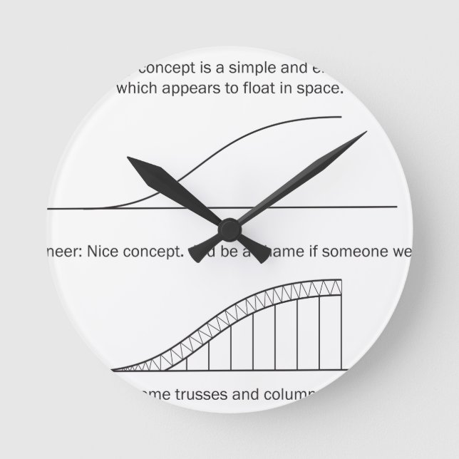 Reloj Redondo Mediano Architect vs Engineer (Anverso)
