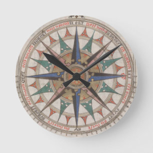 Reloj Redondo Mediano Brújula náutica histórica (1543)
