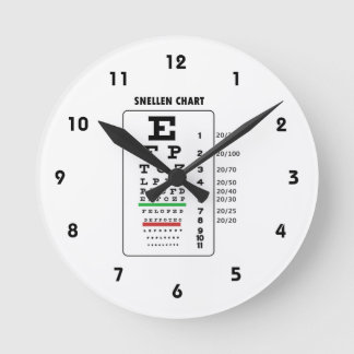 Reloj Redondo Mediano Carta de Snellen (carta del examen de la vista)