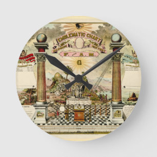 Reloj Redondo Mediano Carta emblemática masónica del Freemason