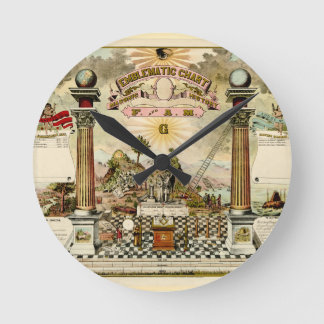 Reloj Redondo Mediano Carta emblemática masónica del Freemason