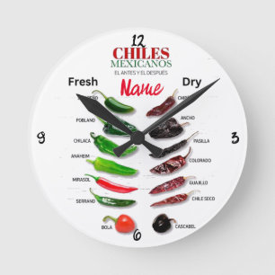 Reloj Redondo Mediano Chilenos Fresco y Seco Thunder_Cove