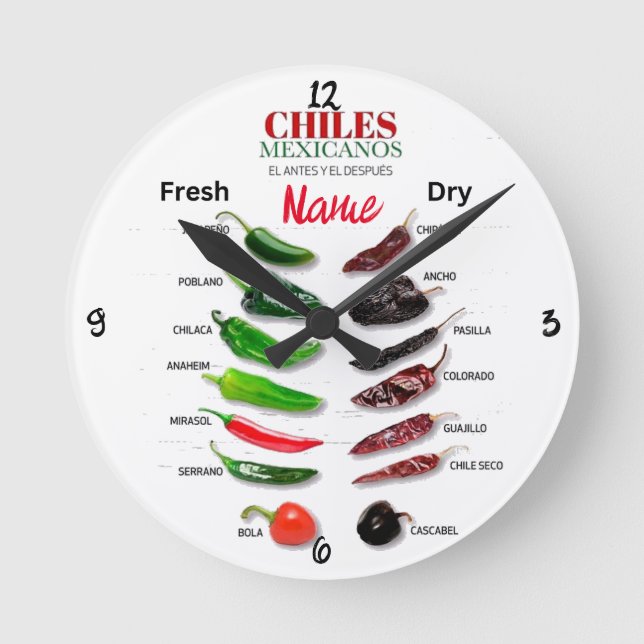 Reloj Redondo Mediano Chilenos Fresco y Seco Thunder_Cove (Anverso)