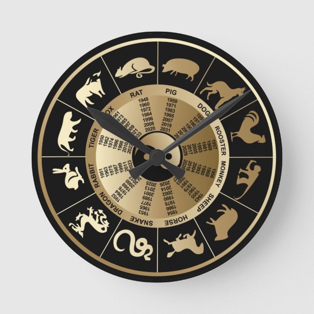 Reloj Redondo Mediano Chinese Zodiac Wall Clock (Anverso)