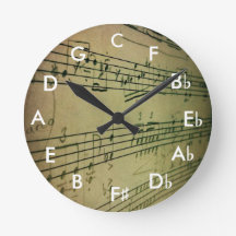 Circle of Fourths clock