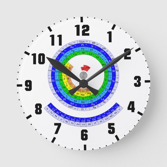 Reloj Redondo Mediano Circular Periodic table of elements (Anverso)