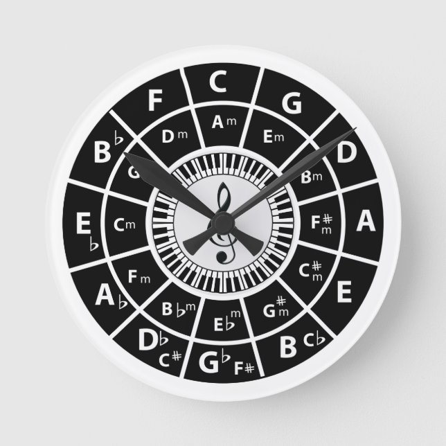 Reloj Redondo Mediano Círculo de claves de piano de quinto trébol (Anverso)
