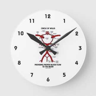 Reloj Redondo Mediano Círculo de Willis que proporciona el cerebro