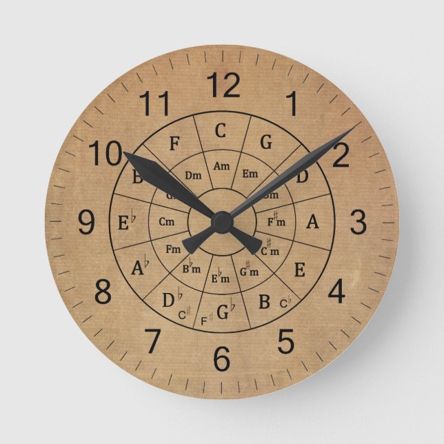 Reloj Redondo Mediano Círculo musical de época moderna de cincuenta años (Anverso)