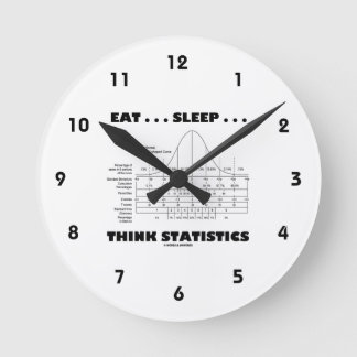 Reloj Redondo Mediano Coma… el sueño… piensan las estadísticas (la curva