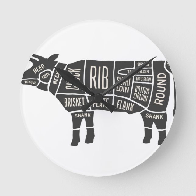 Reloj Redondo Mediano Cow Butcher Chart (Anverso)
