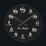 Reloj Redondo Mediano Custom Periodic Table Science Element Large Clock<br><div class="desc">Custom Periodic Table Science Element Large Clock.</div>