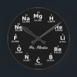 Reloj Redondo Mediano Custom Periodic Table Science Element Large Clock<br><div class="desc">Custom Periodic Table Science Element Large Clock.</div>