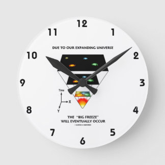 Reloj Redondo Mediano Debido A Nuestra Expansión Del Universo Se Produce