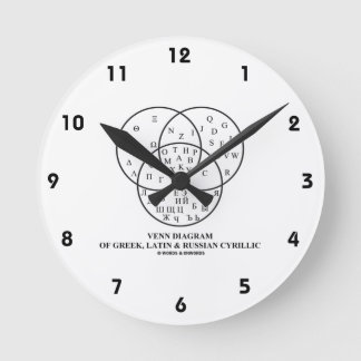 Reloj Redondo Mediano Diagrama de Venn del cirílico del Griego, latino y