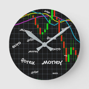Reloj Redondo Mediano Divisas, dinero, euro, dólar