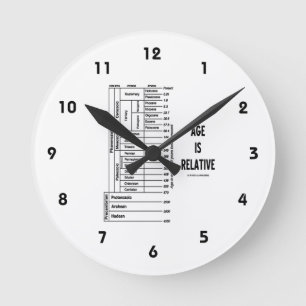 Reloj Redondo Mediano Edad Es Relativa (Gráfico de tiempo geológico)