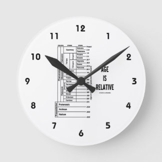 Reloj Redondo Mediano Edad Es Relativa (Gráfico de tiempo geológico)