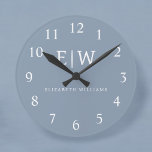 Reloj Redondo Mediano Elegante Monograma moderno Minimalista azul turbio<br><div class="desc">Presentamos nuestra Dusty Blue Minimalista Monogram Elegant Collection: Eleva tu estilo con sofisticación y encanto intemporal. Nuestra colección presenta diseños minimalistas en un suave y polvoriento matiz azul, realzados con elegantes monogramas adaptados a su gusto personal. Desde la papelería refinada hasta los accesorios versátiles, cada pieza de nuestra colección está...</div>