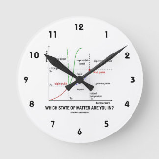 Reloj Redondo Mediano ¿En Qué Estado Estás? (Química)