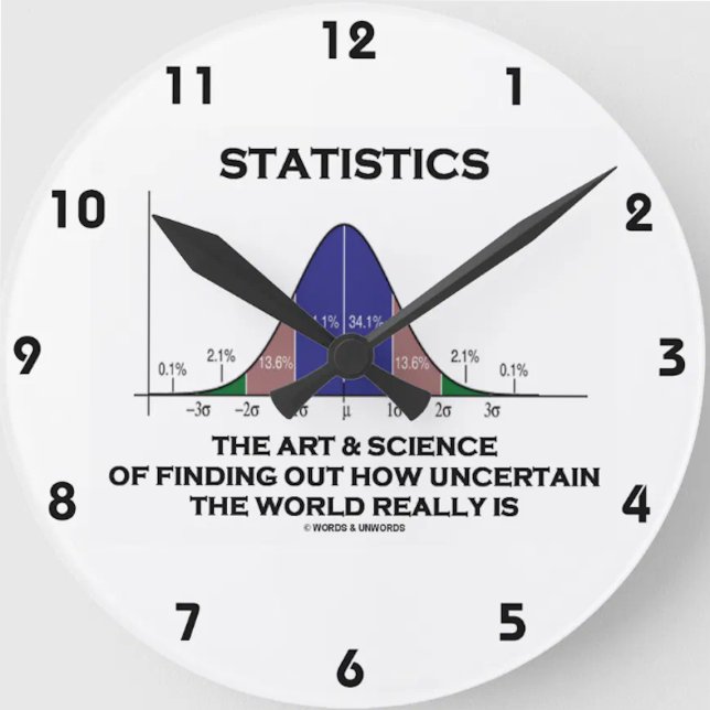 Reloj Redondo Mediano Estadísticas el arte y la ciencia de encontrar (Clock for any statistician or stats teacher featuring bell curve humor!)