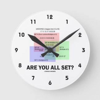 Reloj Redondo Mediano ¿Están Todos Establecidos? (Actitud teórica de con