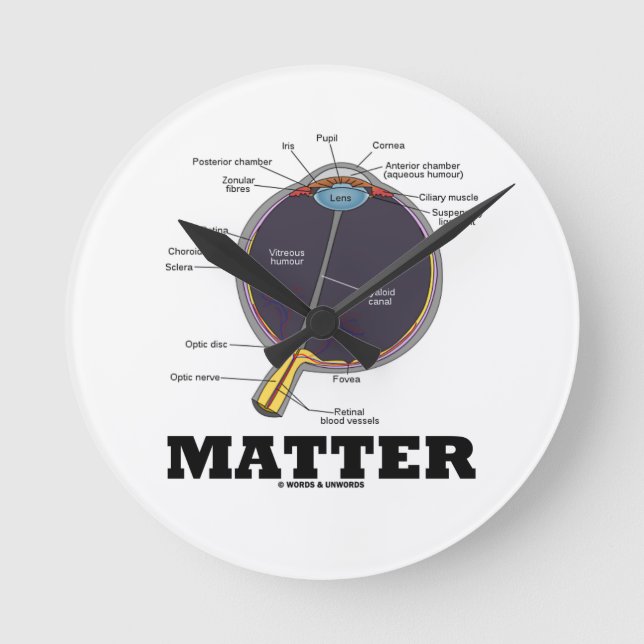 Reloj Redondo Mediano Eye (I) Matter (Anatomical Human Eyeball) (Anverso)