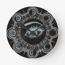 Fases del ojo de la luna