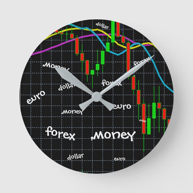 Reloj Redondo Mediano Forex, Dinero, Euro, Dólar (Anverso)