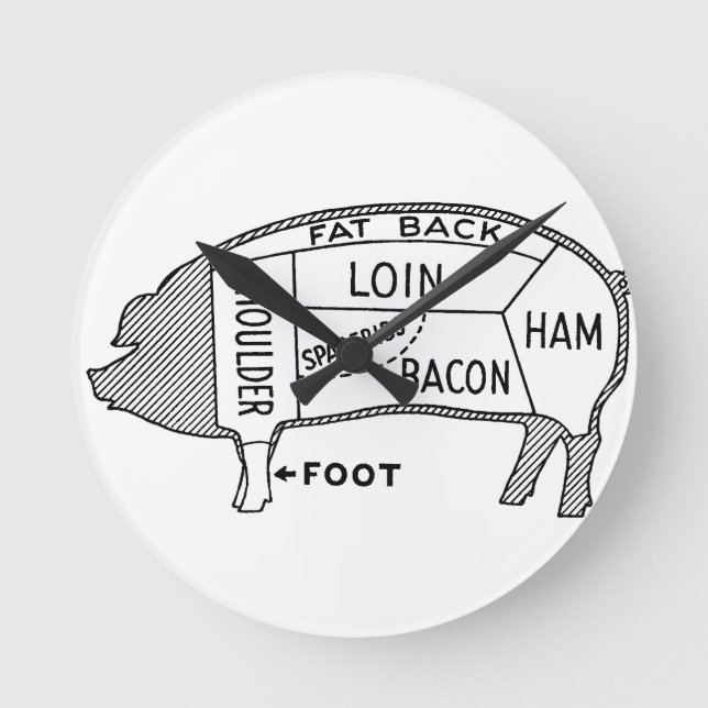 Reloj Redondo Mediano Gráfico carnicero (Anverso)