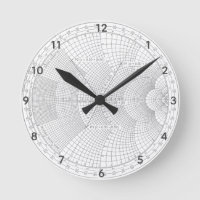 Gráfico Smith del ingeniero de electrónica