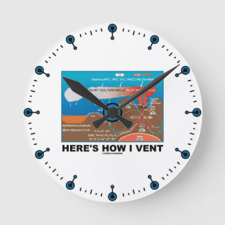 Reloj Redondo Mediano Here's How I Vent (Deep Sea Vent Chemistry)