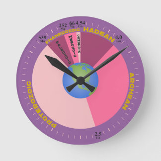 Reloj Redondo Mediano Historia de la Tierra- Escala de Tiempo Geológico