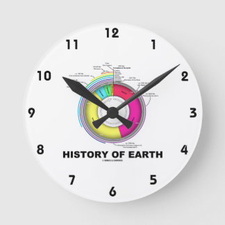 Reloj Redondo Mediano Historia de la tierra (tiempo geológico)