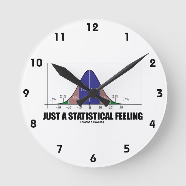 Reloj Redondo Mediano Just A Statistical Feeling (Statistical Humor) (Anverso)