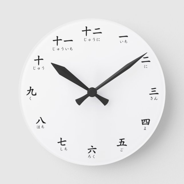 Reloj Redondo Mediano Kanji Hiragana Numbers Learn to Count in Japanese (Anverso)
